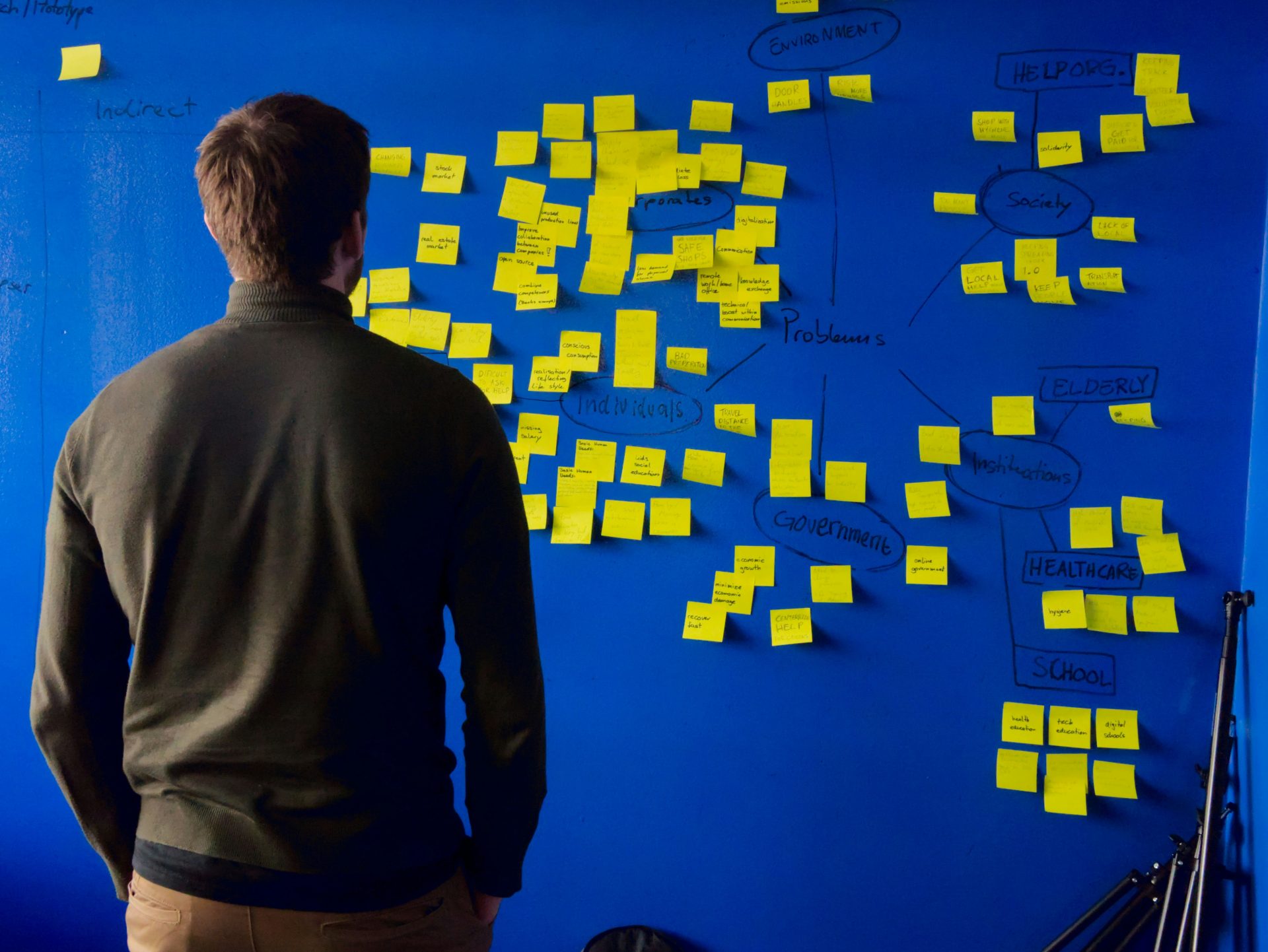 man looking at yellow sticky notes